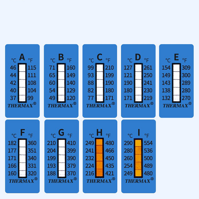 5-grid Thermometer Paper
